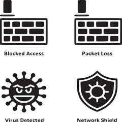 Poster - Four black and white icons depicting blocked access packet loss virus detected and network shield security