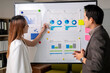 © Apichat - Two people are looking at a whiteboard with graphs and charts