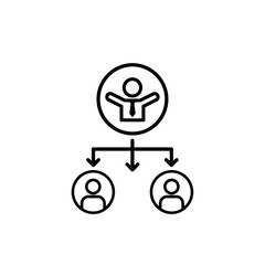 Poster - A simple line drawing of a hierarchical structure with a manager and two subordinates in circles