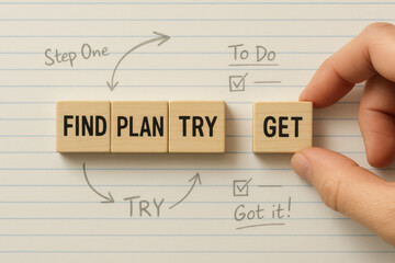 Poster - Achieving success requires a clear strategy supported by effort and focused goals to secure results