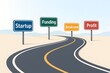© Suraaj - Winding Business Road with Startup, Funding, Break-even, and Profit Signs in Minimal Landscape