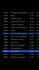 Poster - Animation of financial data processing with screens over black background