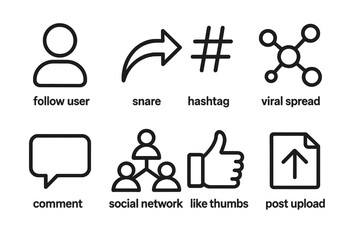 Poster - Minimalist vector illustration of social media icons grid for digital design