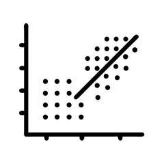 Poster - A scatter plot graph with a line of best fit showing a positive correlation and data points visible