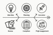 © designer_hasan - set of icons for web design