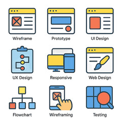Fototapete - Web and app design process with wireframe, prototype, UI, UX, and web icons