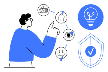 Poster - Person points to sensory and mental icons including brain, eye, nose, and lightbulb. Includes shield symbol for protection. Ideal for innovation, creativity, brainstorming, health inspiration