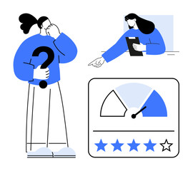 Poster - Character holding a question mark, reviewer pointing while holding a tablet, rating gauge, and five-star review. Ideal for customer experience, quality control, feedback systems, surveys, reviews