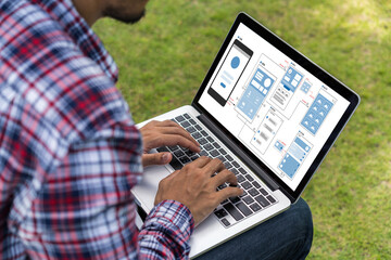 Fototapete - UX UI design process for modish mobile application and website . Creative prototype of wireframe for professional app developer .