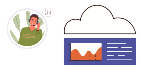 Poster - Support agent with headset speaking, 24-hour availability. Adjacent cloud storage with analytics, charts. Ideal for customer support, technology storage, cloud services, data analysis, user