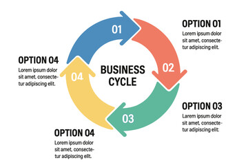 Poster - Infographic elements include vector circle arrows for a diagram, graph, presentation, or chart, illustrating a business cycle concept with 4 distinct options, parts, steps, or processes, and an info