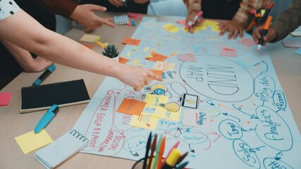 Poster - A dynamic scene featuring hands engaged in a brainstorming session, utilizing colorful sticky notes for mind mapping and effective project planning in a collaborative office setting. SACTR