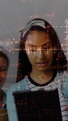 Poster - Animation of math formulas moving over happy diverse pupils working on tablet