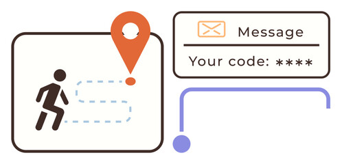 Poster - Person following a dotted path toward a location pin with a message containing a secure code. Ideal for security, navigation, authentication, technology, innovation, messaging, simplicity. Simple