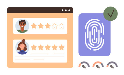 Poster - Two user profiles with star ratings beside a fingerprint verification icon, a check mark, and analytics gauges. Ideal for identity, feedback, security, recruitment, user experience, biometrics