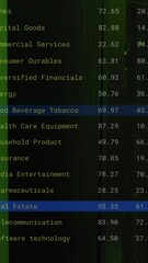 Poster - Animation of statistics, stock market and financial data processing