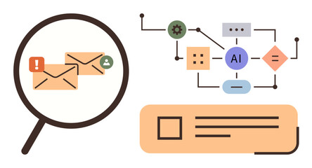 Poster - Magnifying glass scans emails with alerts, AI-driven flowchart processes data, and message summary. Ideal for communication, automation, technology, workflow optimization, data analysis, email