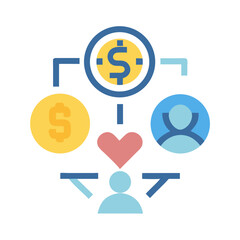 Poster - Connecting finances and relationships with focus on humanity