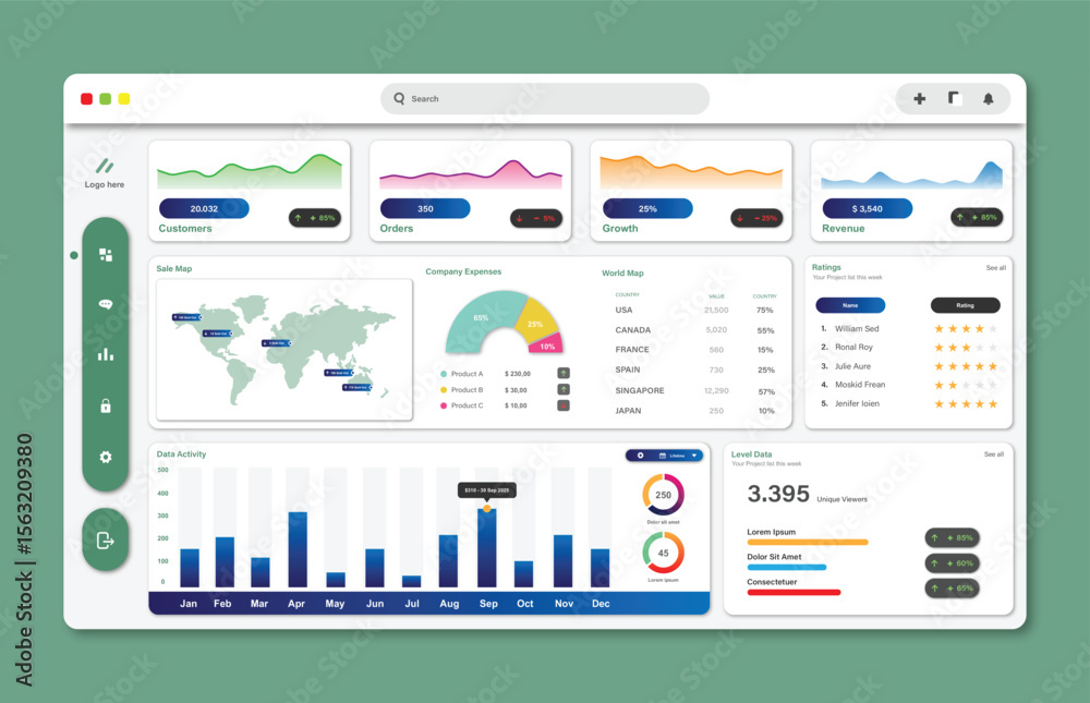 Vetor User panel business dashboard. Web design. Modern dashboard ui ...