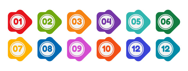Poster - Numbered Bullet Point Markers Set – colorful bright Vector Infographic Elements 1–12 for Lists, Data Presentation, UI Design, and Modern Templates. Isolated on White Background