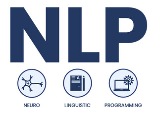 Aufkleber - Neuro-linguistic programming NLP vector illustration concept wit icons and keywords. Vector infographic illustration for presentations, sites, reports, banners