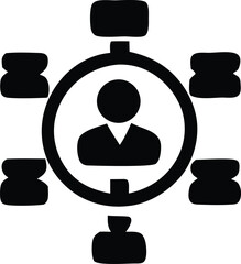 Poster - Centralized network diagram illustrating a single person connected to multiple individuals or entities in a structured organization