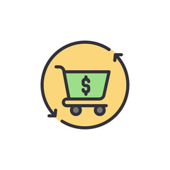 Poster - Circular Economy Concept With Shopping Cart And Dollar Sign Icon