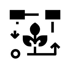 Poster - Sustainable ecosystem graphic design element. Simple plant icon with arrows depicts environmental balance and growth.