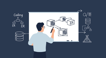 Fototapete - Data Architect Drawing Entity Relationship Diagram On Whiteboard For Database Design