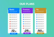 © Raquel - Plans template with advantage and price