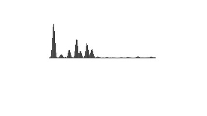Poster - Sound wave spectrum displaying digital audio frequency visualization seamlessly. Equalizer shows balanced sound levels. Sound waveform visualizes audio frequency. Audio motion, digital rhythm.