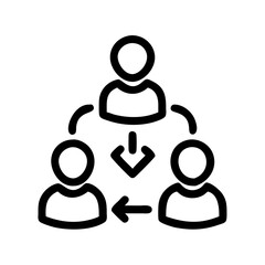 Poster - Understand team structure and hierarchy a visual guide to organizational management and workflow