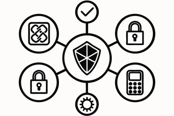 Poster - Cybersecurity concept with shield locks checkmark calculator and network icons