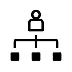 Poster - Simple organizational chart icon. This organizational chart displays a hierarchical structure with a single leader and three subordinates.