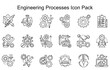 © DesignBy - Engineering Processes Icon Pack