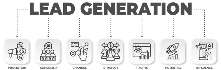 Poster - Lead generation strategy icons, marketing and business development infographic, digital channels concept, potential influence and strategy