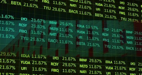 Poster - When data load triggers stock ticker animating values rising then shifting to show price changes