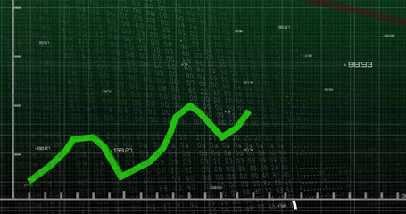 Poster - Green zigzag graph starting in corner extending peaking falling climbing settling showing trend