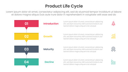 Poster - product life cycle stages infographic 4 point stage template with rectangle box stack with small arrow bottom for slide presentation