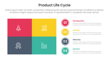 Poster - product life cycle stages infographic 4 point stage template with matrix structure big union square shape and circle point stack for slide presentation