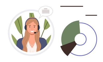 Poster - Smiling customer support operator wearing a headset, green leaf background, speech bubble, and chart visualization. Ideal for customer service, communication, analytics, teamwork, technology online