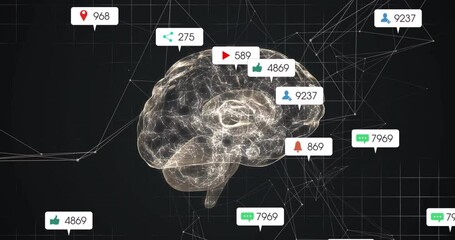 Poster - Grid animating rotating wireframe brain showing callouts updating and visualizing network data
