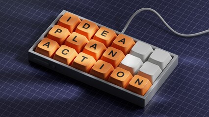Poster - Idea Plan Action symbol. Computer keyboard keys with words Idea Plan Action.Business and Idea Plan Action concept. Copy space.3D rendering on blue background.