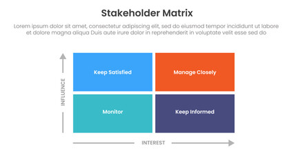 Poster - stakeholder matrix analysis infographic template banner with long rectangle box similar with arrow line with 4 point for slide presentation