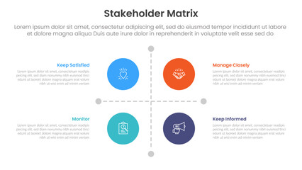 Poster - stakeholder matrix analysis infographic template banner with circle matrix on quadrant with dotted line with for slide presentation