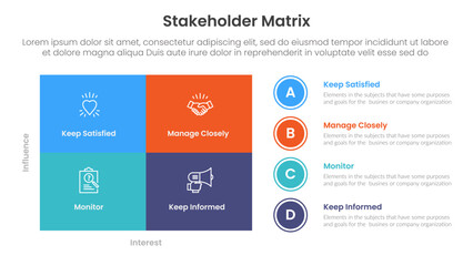Poster - stakeholder matrix analysis infographic template banner with quadrant box with stacked circle list for slide presentation