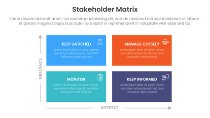Poster - stakeholder matrix analysis infographic template banner with big rectangle box container on quadrant structure for slide presentation