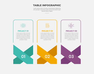 Aufkleber - pricing table box infographic outline style with 3 point template with x shape cross with open box top for slide presentation