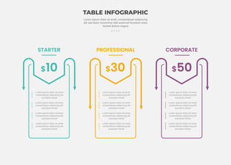Aufkleber - pricing table box infographic outline style with 3 point template with open arrow badge header for slide presentation