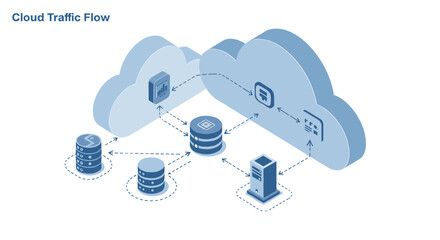 Poster - Cloud traffic flow vector illustration design for tech posters in modern isometric style